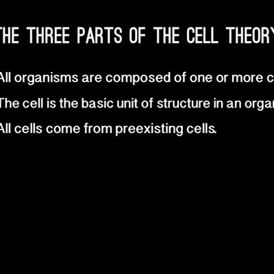 Timeline: Lia's Cell Theory Timeline