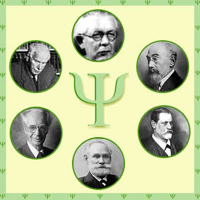 Timeline: historia de la psicología