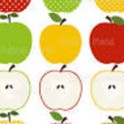 Timeline: My Personal History