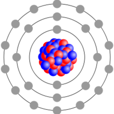 Timeline: atomic theory