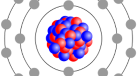Timeline: atomic theory