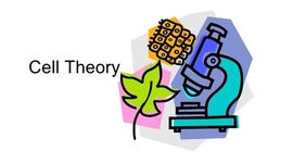 Timeline: cell theory