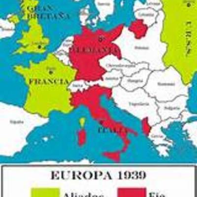 Timeline: Cronología de la Segunda Guerra Mundial