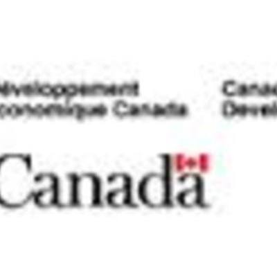 Timeline: Economy and Development