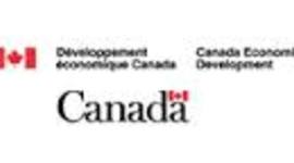 Timeline: Economy and Development