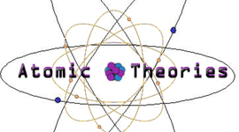 Timeline: Atomic Theory