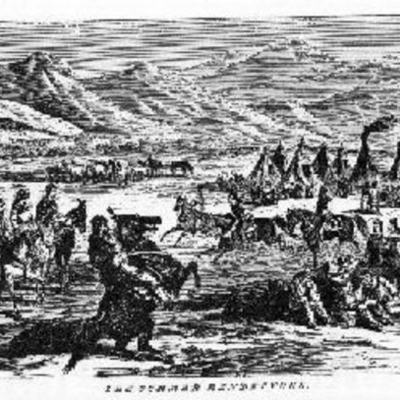 Timeline: Econ and Development