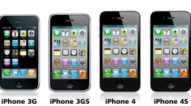 Timeline: Iphone Timeline