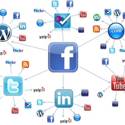 Timeline: Tu primera ves que interatuaste en redes sociales ( facebook, twitter , hifi)