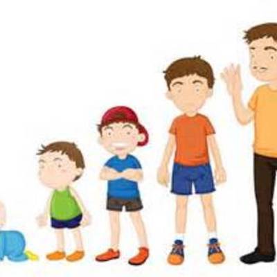 Timeline: Defining Milestones in Children's Language Development