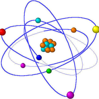 Timeline: Atomic Theory Timeline