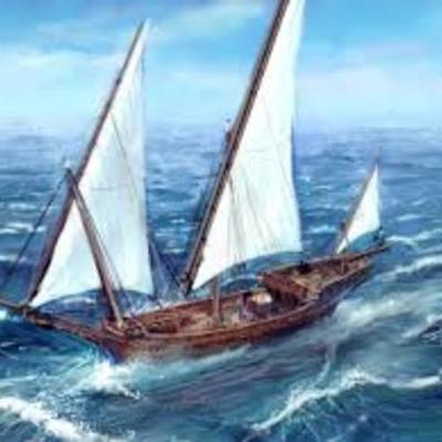 Timeline: Spanish Exploration