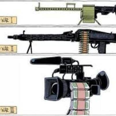 Timeline: WORLD WAR 1 TO WORLD WAR 2