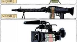 Timeline: WORLD WAR 1 TO WORLD WAR 2