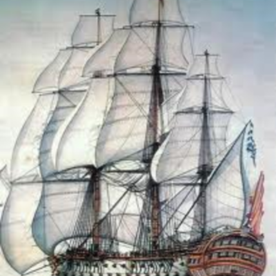 Timeline: Spanish Exploration