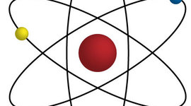 Timeline: The history of the atom