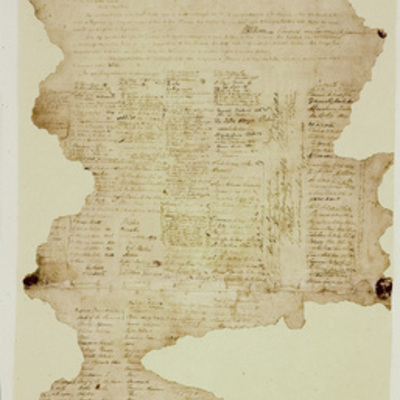 Timeline: Treaty Of Waitangi