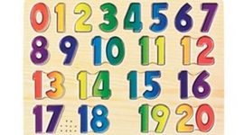 Timeline: Number, Operation, and Quantitive Reasoning