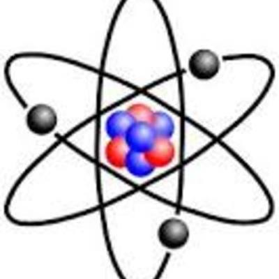 Timeline: Atomic Theory