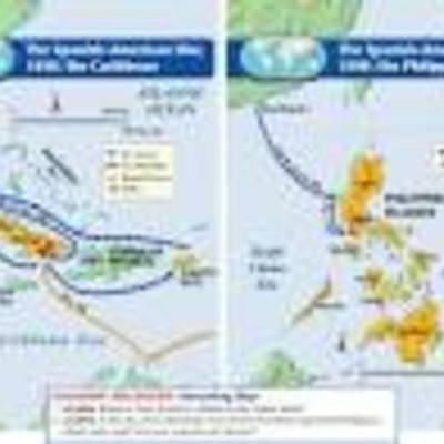 Timeline: kymani's timeline