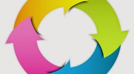 Timeline: Línea del tiempo. Ciclo Vital.