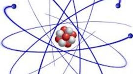 Timeline: Atomic Theory Timeline
