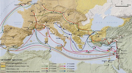 Timeline: Las Cruzadas
