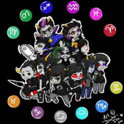 Timeline: Homestuck Characters