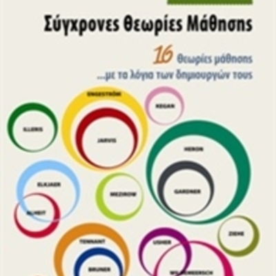 Timeline: Θεωρίες μάθησης