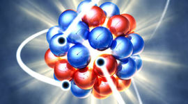Timeline: Atomic Theory Timeline