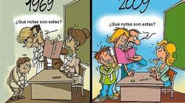 Timeline: Cronología del Currículo educativo