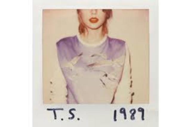 Taylor Swift Album Release Dates Timeline Timetoast Timelines taylor-swift-album-release-dates-timeline-timetoast-timelines
