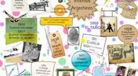 Timeline: Inventos Argentinos
