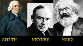 Timeline: EVOLUCIÓN DEL PENSAMIENTO ECONOMICO