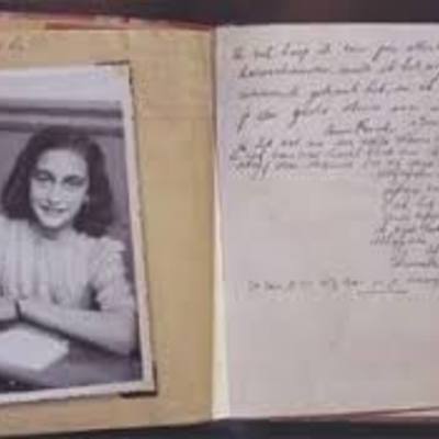 Timeline: La vida de Ana Frank