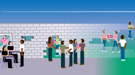 Timeline: El diseño tecnopedagógico, historia y profesionalización