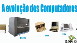 Timeline: Evolução dos computadores!