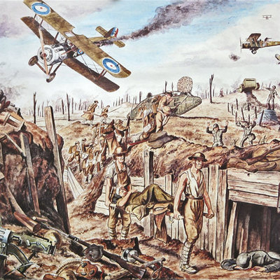 Timeline: Geschiedenis van de 20e eeuw