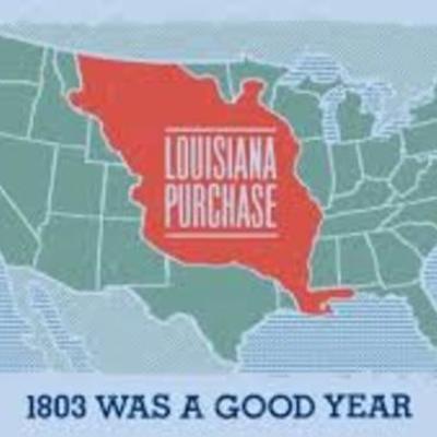 Timeline: Westward Expansion