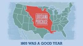 Timeline: Westward Expansion