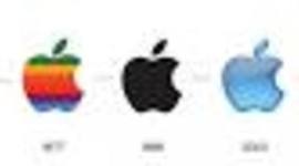 Timeline: History of Apple Inc.