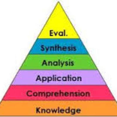 Timeline: Conferences 2014