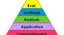 Timeline: Conferences 2014