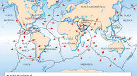 Timeline: CRONOGRAMA DE TIEMPO SOBRE LAS TECTÓNICAS DE PLACAS
