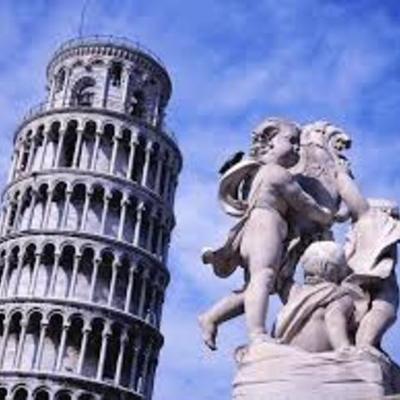 Timeline: Teorías Administrativas