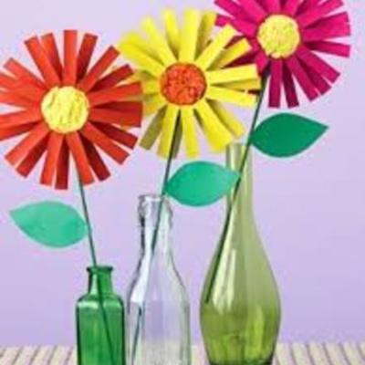 Timeline: Όμιλος Εικαστικών