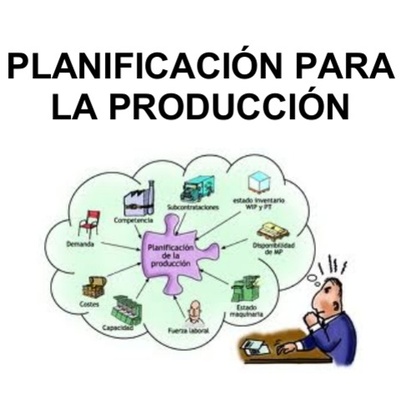 Timeline: PLANEACIÓN Y CONTROL DE LA PRODUCCION