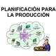 Planificacion para la produccion 1 638