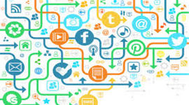 Timeline: Tecnologías Educativas (Antecedentes)