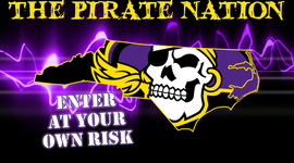 Timeline: Personal Events